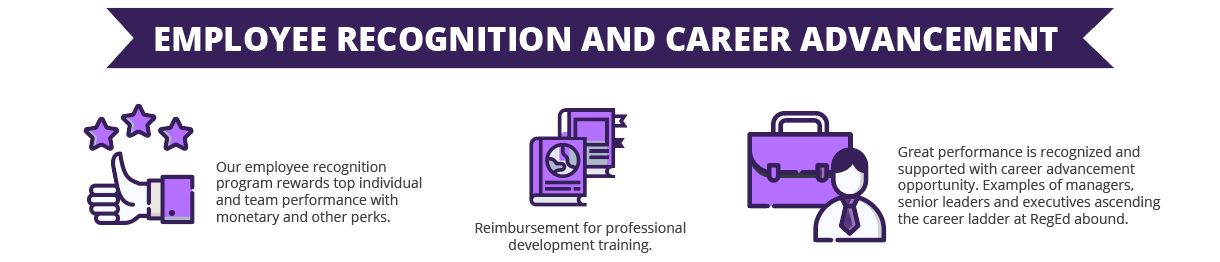 Employee Recognition and Career Advancement